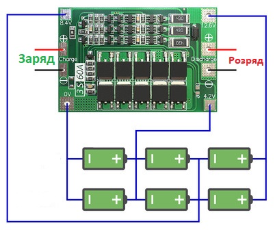 Контролер заряду/розряду батареї BMS 3S 3.7V 60A для Li-ion 18650 21700